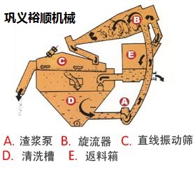 ɰՙCеa(chn)SļҺ